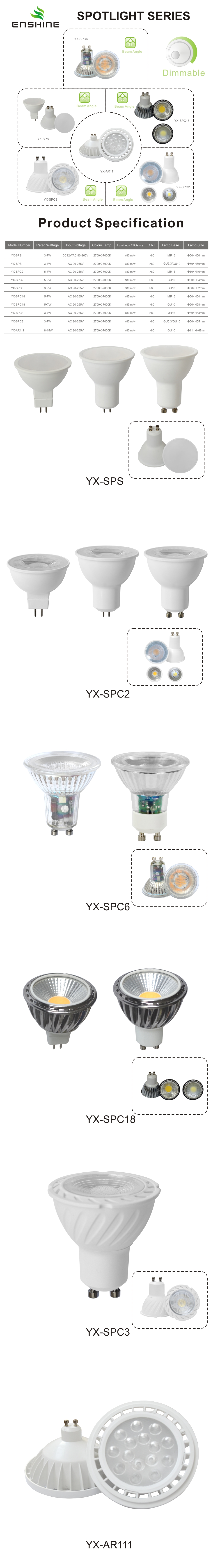 Powerful Functional LED Spotlights Lights