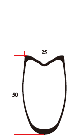 Phanh đĩa đường vành ống RD25-50T