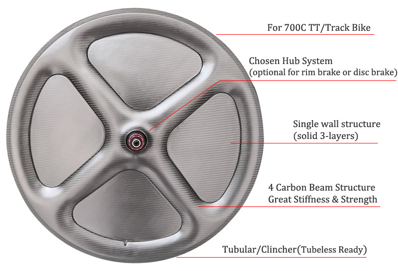 bánh xe carbon disc4