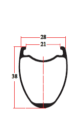 Bản vẽ mặt cắt vành RD28-38C