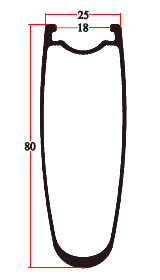 Bản vẽ mặt cắt vành RD25-80C