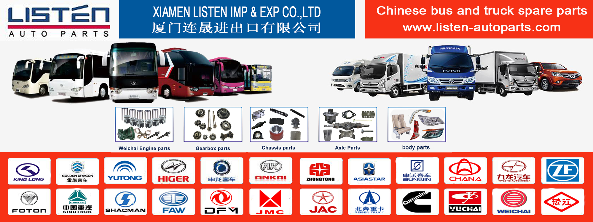 Hạ Môn Nghe Imp & Exp Co., Ltd