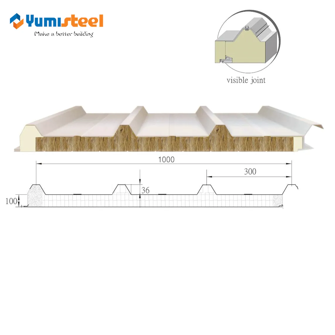 100mm 4 sườn PU niêm phong bảng điều khiển bánh sandwool cho mái nhà